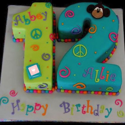 Birthday  Number Shape Cake